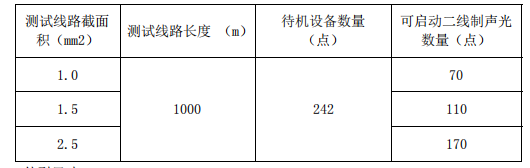 1655518040187219.png image.png