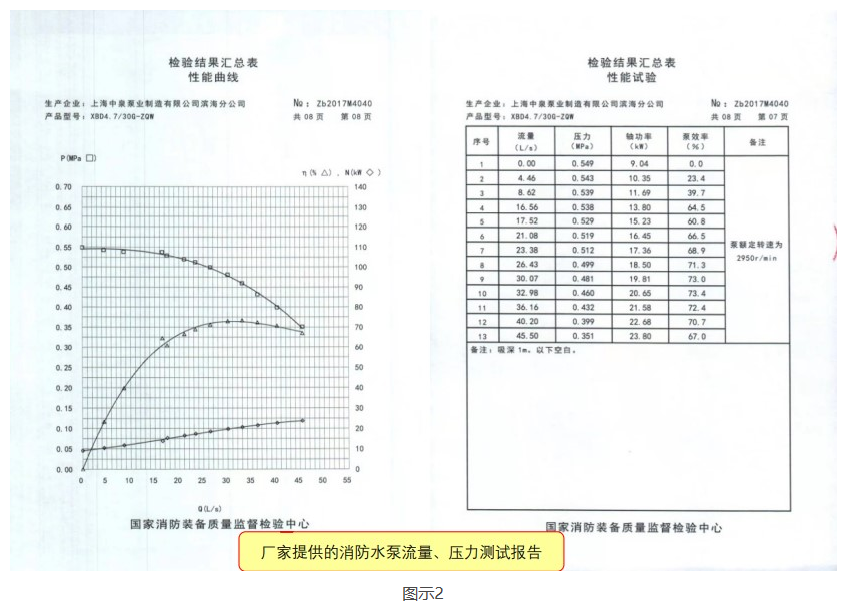 1675907545243072.png image.png