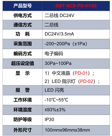 新疆海灣GST-SCS-PD-01/02余壓探測器技術(shù)參數(shù)