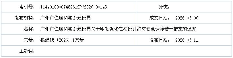 廣州市住房和城鄉(xiāng)建設(shè)局關(guān)于印發(fā)強(qiáng)化住宅設(shè)計(jì)消防安全保障若干措施的通知